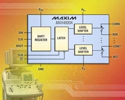 MAX4800A/MAX4802A：Maxim 8通道超聲應(yīng)用高速開關(guān)