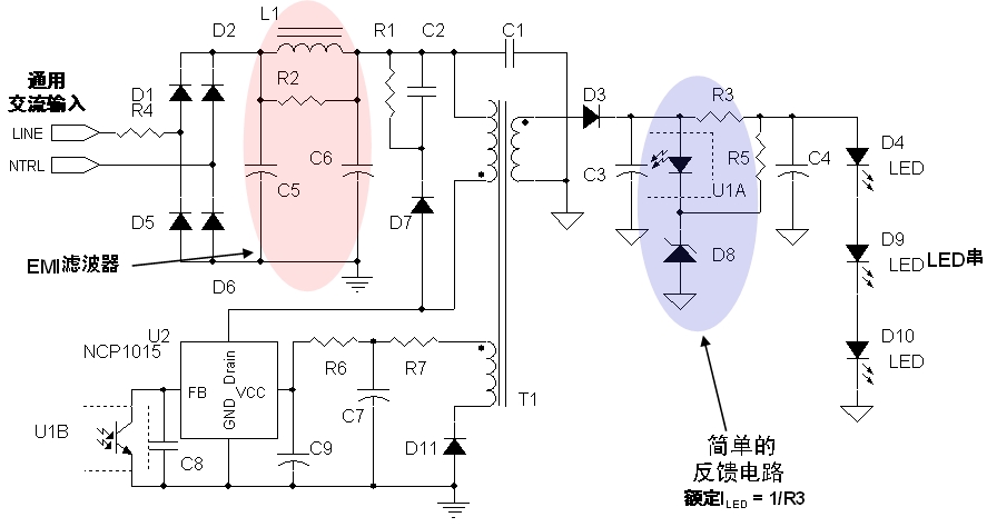 圖2：安森美半導(dǎo)體8 W LED驅(qū)動(dòng)應(yīng)用電路示電圖(輸入電壓為85至264 Vac)。