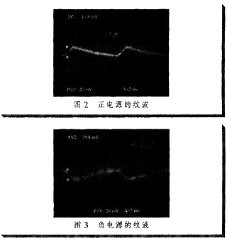 圖2～3是在4 A的負載電流下對電源紋波進行定量測試的結果