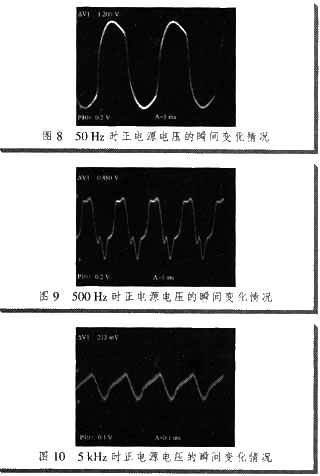 圖8～11分別為50 Hz，500 Hz，5 kHz，50 kHz時正電源電壓的瞬間變化情況