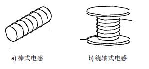 開環(huán)電感