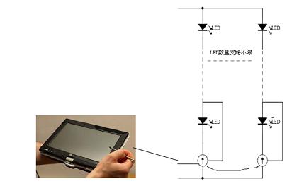 LED恒流驅(qū)動(dòng)精準(zhǔn)控制