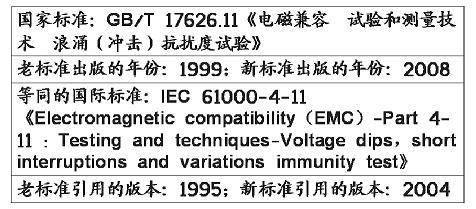 電壓暫降、短時(shí)中斷和電壓變化抗擾度試驗(yàn)