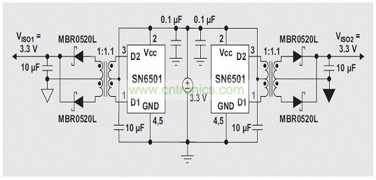 雙隔離電源設計