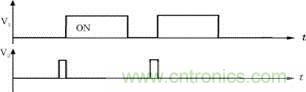 控制電路采用Unitrode公司UC3855完成，主、輔管驅(qū)動(dòng)波形
