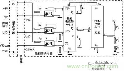 數(shù)控開關(guān)電源控制原理圖