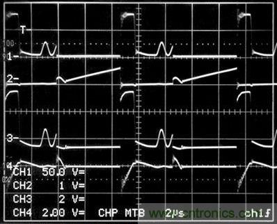 圖1電路所示的開關(guān)波形。（通道1是T1（即引腳12）的初級開關(guān)電壓；2號通道是進入Q1漏極的初級開關(guān)電路（10A/格）；通道3是T1（即引腳2）的次級開關(guān)電壓（200V/格）；4號通道是R3兩端的電壓）