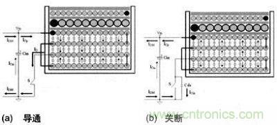 新新結(jié)構(gòu)開關(guān)管導通和關(guān)斷時初級繞組層間電流流動方向