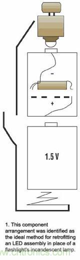 增壓電路在有兩節(jié)電池的手電筒中將代替的一節(jié)電池，LED裝置則代替白熾燈