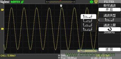 1KHz信號(hào) ，打開數(shù)字濾波，測(cè)量值為1KHz