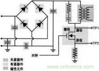 開關(guān)電源簡化示意圖