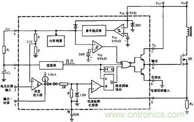 UC3842的內(nèi)部結構及基本外圍電路