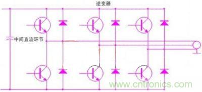 pwm逆變工作電路濾波電路