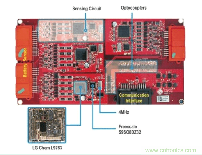 圖1：Chevy Volt電動(dòng)車(chē)中四個(gè)電池接口控制模塊電路板的每一個(gè)都包含多個(gè)感應(yīng)電路和CAN通信電路，并通過(guò)通信子系統(tǒng)邊緣的光電耦合器進(jìn)行隔離。