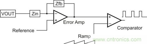 圖1：低電平控制電路的諸多噪聲形成機(jī)會(huì)