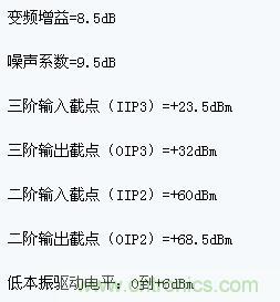 MAX9993高線性度下變頻混頻器在PCS和UMTS頻帶的指標(biāo)