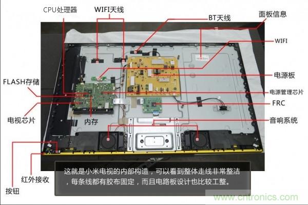 “價(jià)格戰(zhàn)”失??！2999小米電視拆解看做工