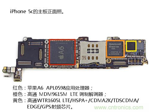 內(nèi)部能否出“彩”？“五彩機(jī)身”iPhone 5C拆解揭秘