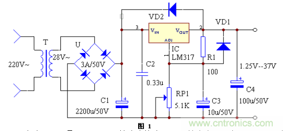 工程師分享：一款可調(diào)穩(wěn)壓電源電路設計方案