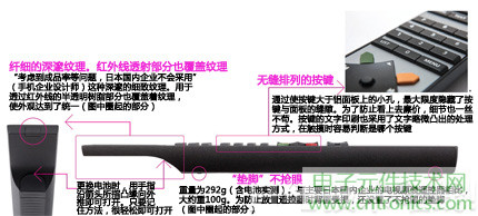 魅力何在？售價(jià)3萬日元遙控器拆解探秘