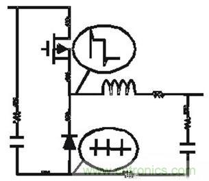 PCB布局的關(guān)鍵！教你一次搞定PCB布局