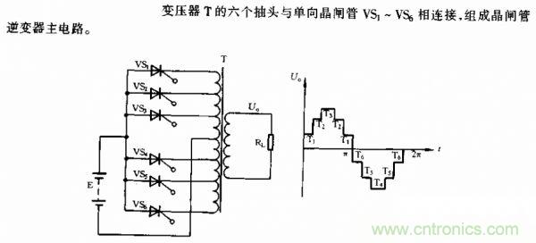 推薦：一種簡(jiǎn)單的可消除高次諧波逆變器設(shè)計(jì)