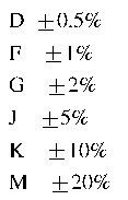 工程師經(jīng)驗：設(shè)計中片式電阻的選擇應(yīng)注意哪些事項？