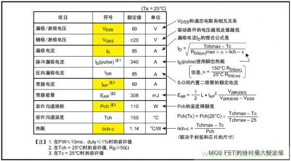 工程師分享：如何選擇合適的MOSFET器件？