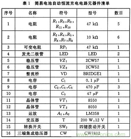 推薦：一款簡易電池自動(dòng)恒流充電電路設(shè)計(jì)