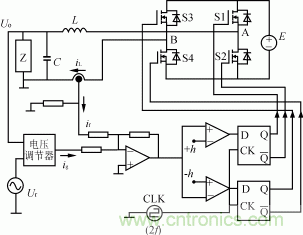 比比看，兩種逆變電源的控制方式誰更優(yōu)？