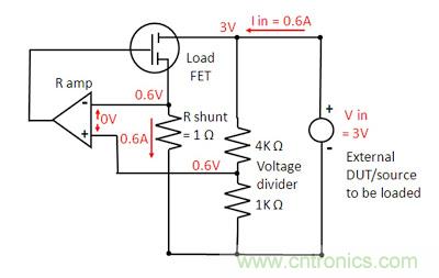 直流電子負(fù)載如何實(shí)現(xiàn)CV、CC或CR工作模式