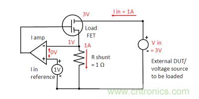 直流電子負(fù)載如何實(shí)現(xiàn)CV、CC或CR工作模式