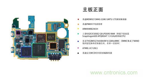 大神級(jí)S4拆機(jī)分析，小伙伴們驚呆了！