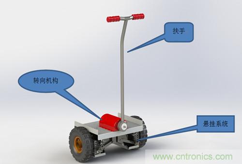 就那么簡(jiǎn)單！DIY屬于自己的“賽格威”平衡車(chē)