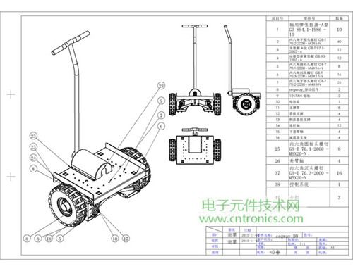 就那么簡(jiǎn)單！DIY屬于自己的“賽格威”平衡車(chē)