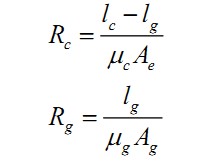 大牛獨創(chuàng)（四）：反激式開關(guān)電源設(shè)計方法及參數(shù)計算