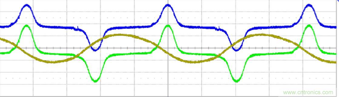 初學(xué)者福音！手把手教你測量識別節(jié)能燈波形