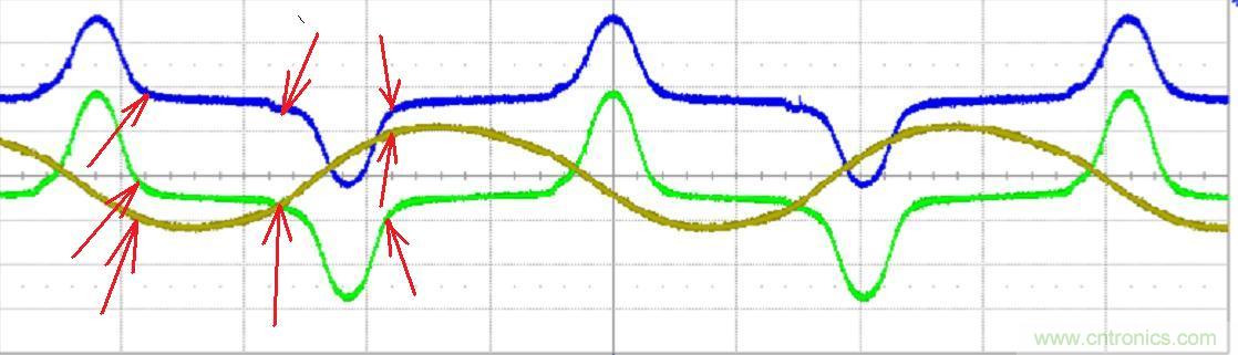 初學(xué)者福音！手把手教你測量識別節(jié)能燈波形