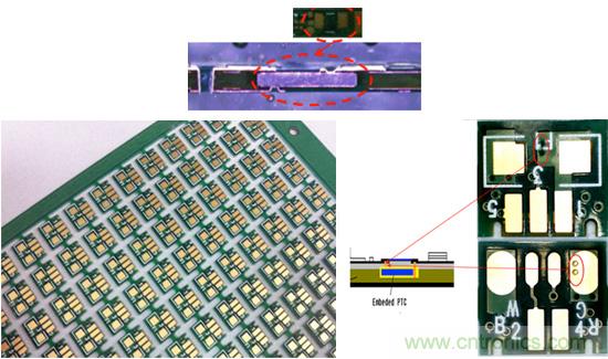 帶保護功能的PCB板，埋入式智能保護PCB技術解析