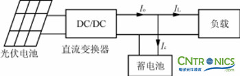 完美解讀最新獨立太陽能充放電拓撲電路