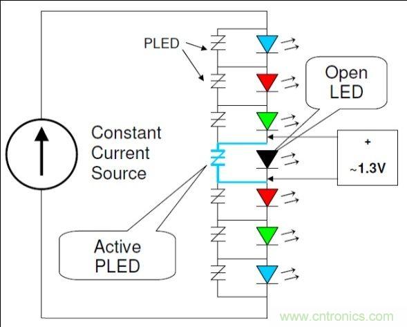 工程師詳解：如何優(yōu)化串聯(lián)LED照明電路保護設(shè)計