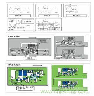 圖1：基于基本設(shè)計原則的布線模式；圖2：升壓電路的PCB設(shè)計示例。圖3：降壓電路的PCB設(shè)計示例