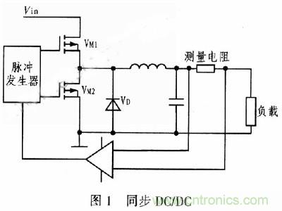 一步到位，半導(dǎo)體激光管LD的電源設(shè)計(jì)