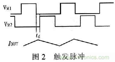 一步到位，半導(dǎo)體激光管LD的電源設(shè)計(jì)