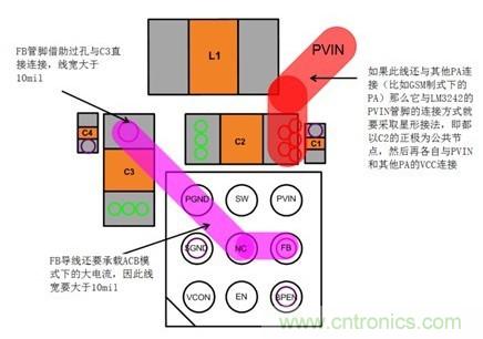 你想不到的絕活：給手持設備射頻功率放大器充電的方法