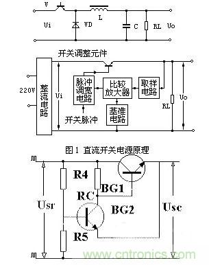 LED開關(guān)電源輸入過(guò)電流保護(hù)電路 