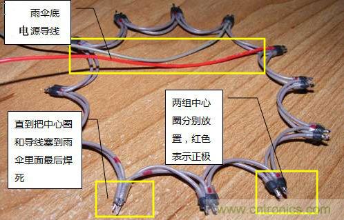 創(chuàng)意DIY！送女朋友的絕妙禮物，LED星光傘！