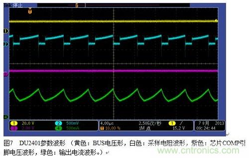 旨在突破！源于TRUEC2技術的高性能LED射燈方案