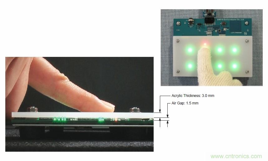 圖7. 安森美半導體電容式觸摸傳感器具有高度靈敏度，支持戴手套觸摸，支持含氣隙應用