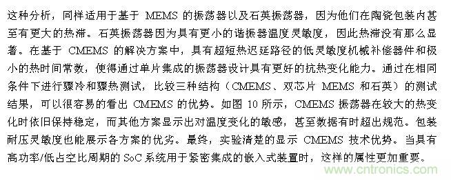 CMEMS技術(shù)：批量CMOS制造工藝生產(chǎn)基于EMS的頻率控制器件